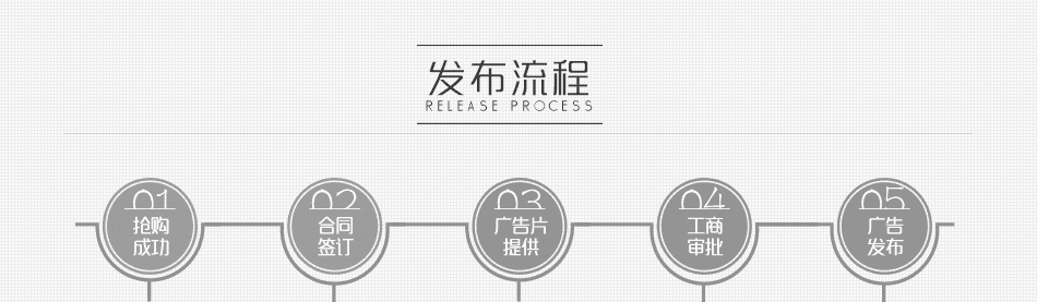 【媒體閃拍】成都東客站東廣場換乘區域公交車道中間墻面燈箱廣告牌1月投放權（3.22-4.21）