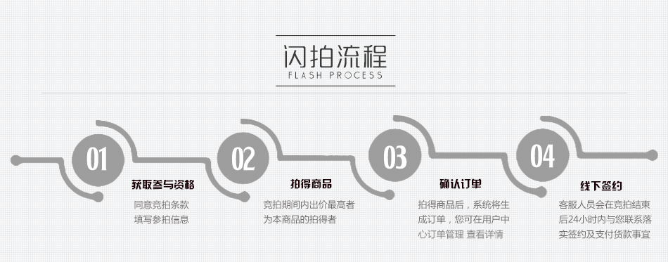 萬皇冠國際永輝超市手推車廣告