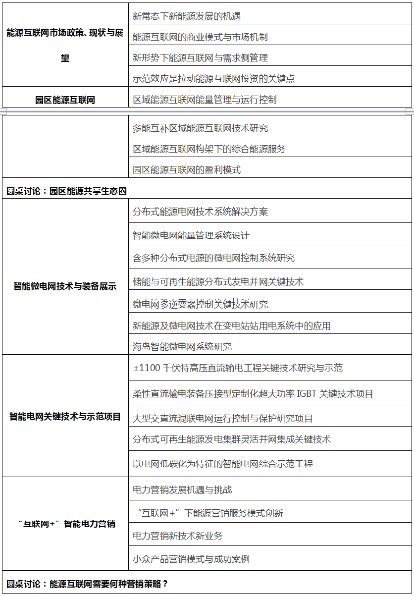 2017第三屆能源互聯網產業發展高峰論壇召開通知！