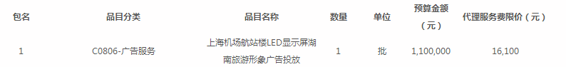 湖南省旅游發展委員會北京、上海、廣州機場航站樓LED顯示屏湖南旅游形象廣告投放重新立項項目公開招標公告