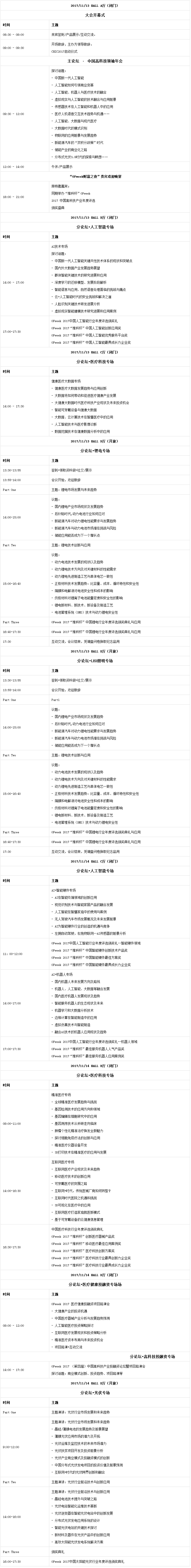 OFweek 2017中國高科技產業大會（智能感知，創新驅動）重磅來襲！