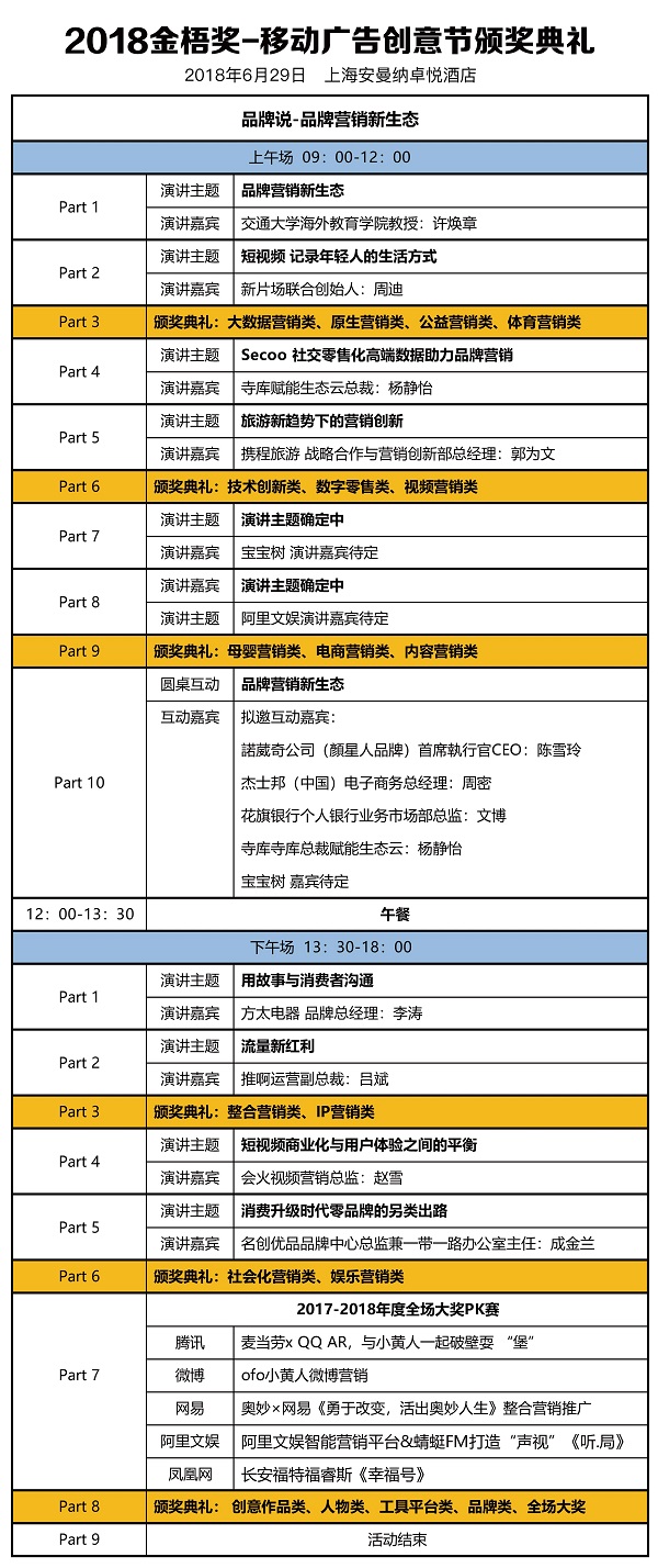 2018金梧獎-移動廣告創意節暨全球移動營銷峰會（時間+地點）